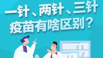 三针新冠疫苗来广东了！一针/二针/三针怎么选？权威指引