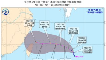 双台风来了！广东已发布22个台风预警，可以屯点食物